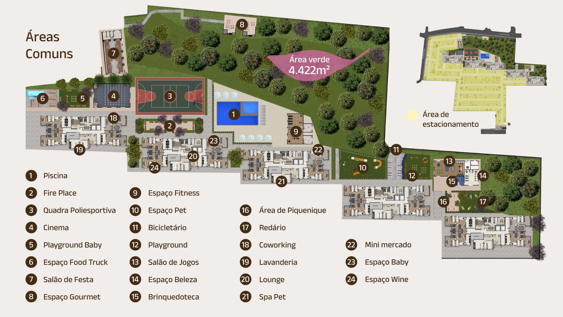 Implantação do Portal dos Ipês