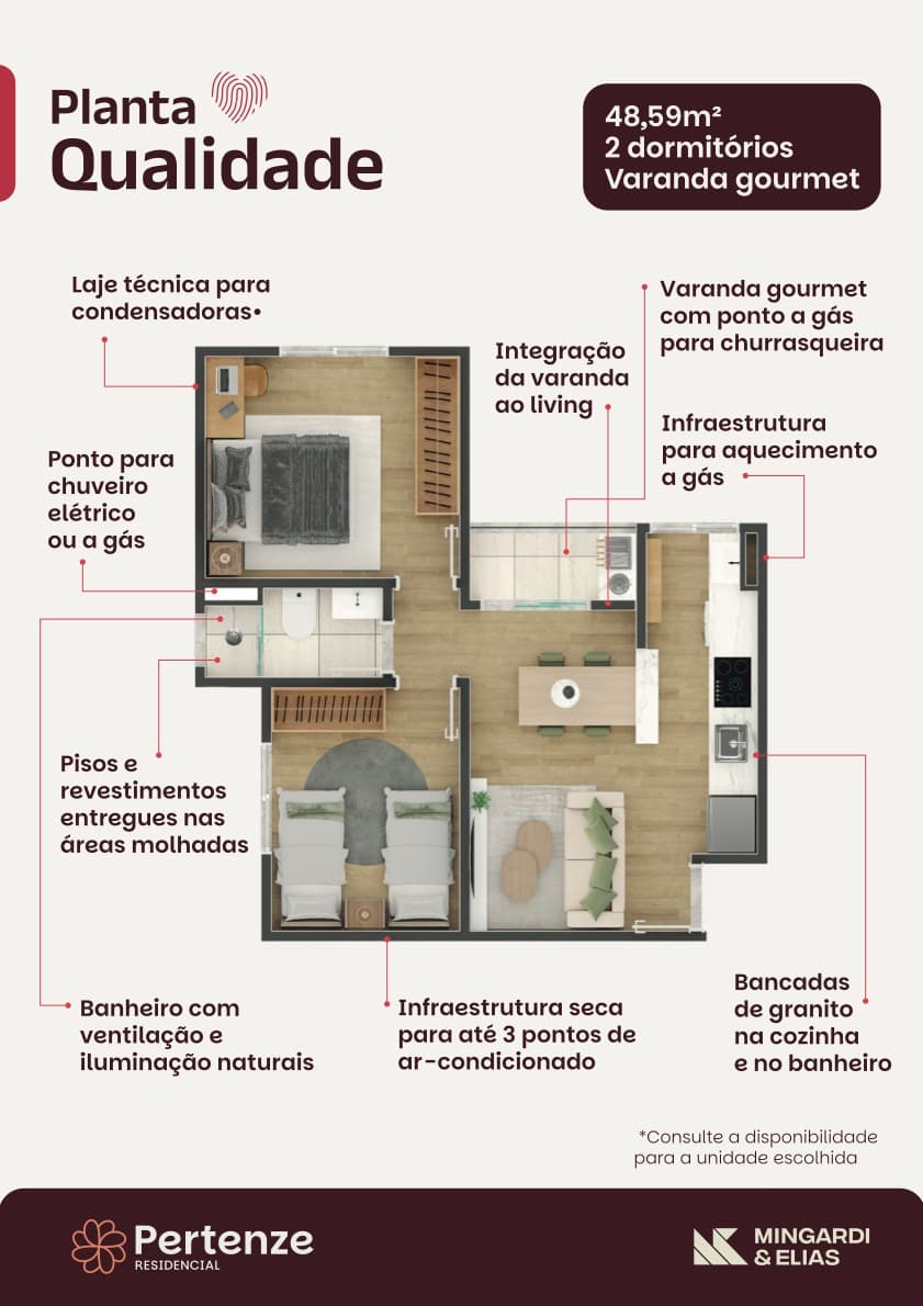 Planta Qualidade
